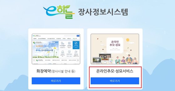 설연휴 코로나 확산 막자…“고속도로 유료화 검토, 열차표 창가측만”