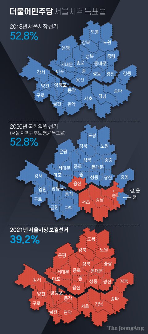 집값 남탓, 검수완박 강행…나만 옳다는 갈라파고스 민주당