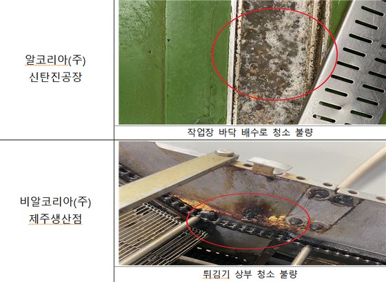 기름때 반죽 조작이라던 던킨…4개 공장 불시에 덮쳤더니