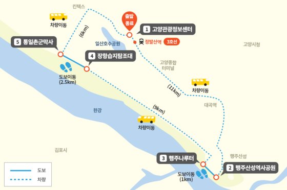 금지됐던 비경 속으로…디엠지 평화의 길 87.2㎞ 20일 개방