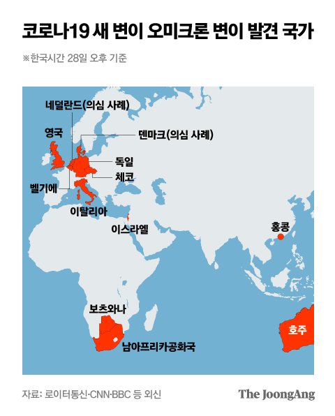 여행객들 날벼락...오미크론 공포에 전세계 국경 걸어 잠근다