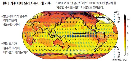 80년 뒤 지구…적도선 하루 800㎜ 폭우, 남극넓이 42% 줄어