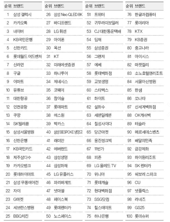 해외여행 기대감에 대한항공, 하나투어 떴다