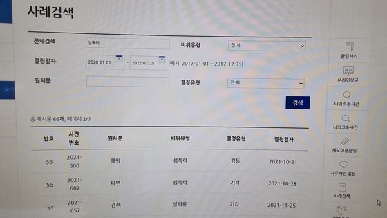 [단독]파면이 해임으로 경감...외부 입김 없었나