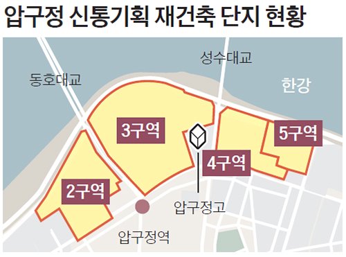 압구정 재건축 최고 70층 추진, 디자인으로 평가