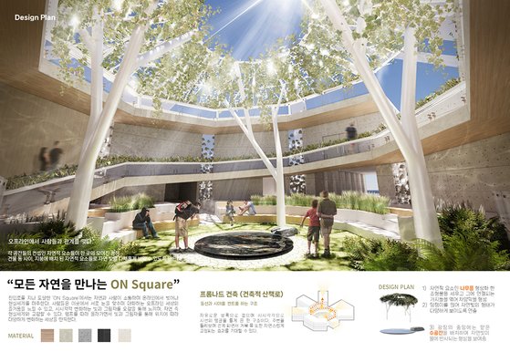 동덕여대 실내디자인전공 학생들, ‘제36회 2023 한국 인테리어 디자인 대전’ 입선 수상