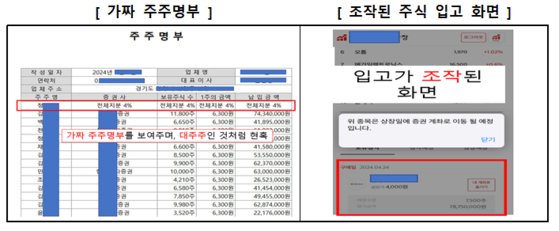 가짜 주주명부도 보여줬다…공모주 피싱 사이트까지 동원한 일당
