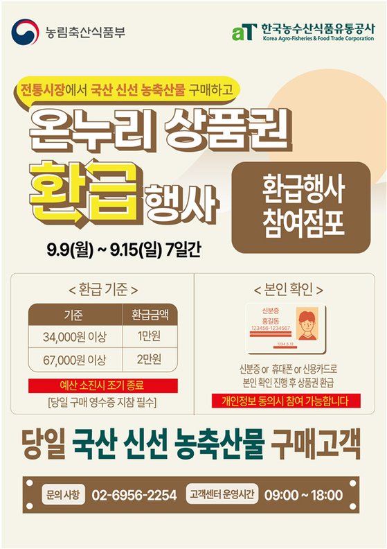 9~15일 전통시장가면 최대 4만원 번다…234곳서 온누리상품권 환급행사