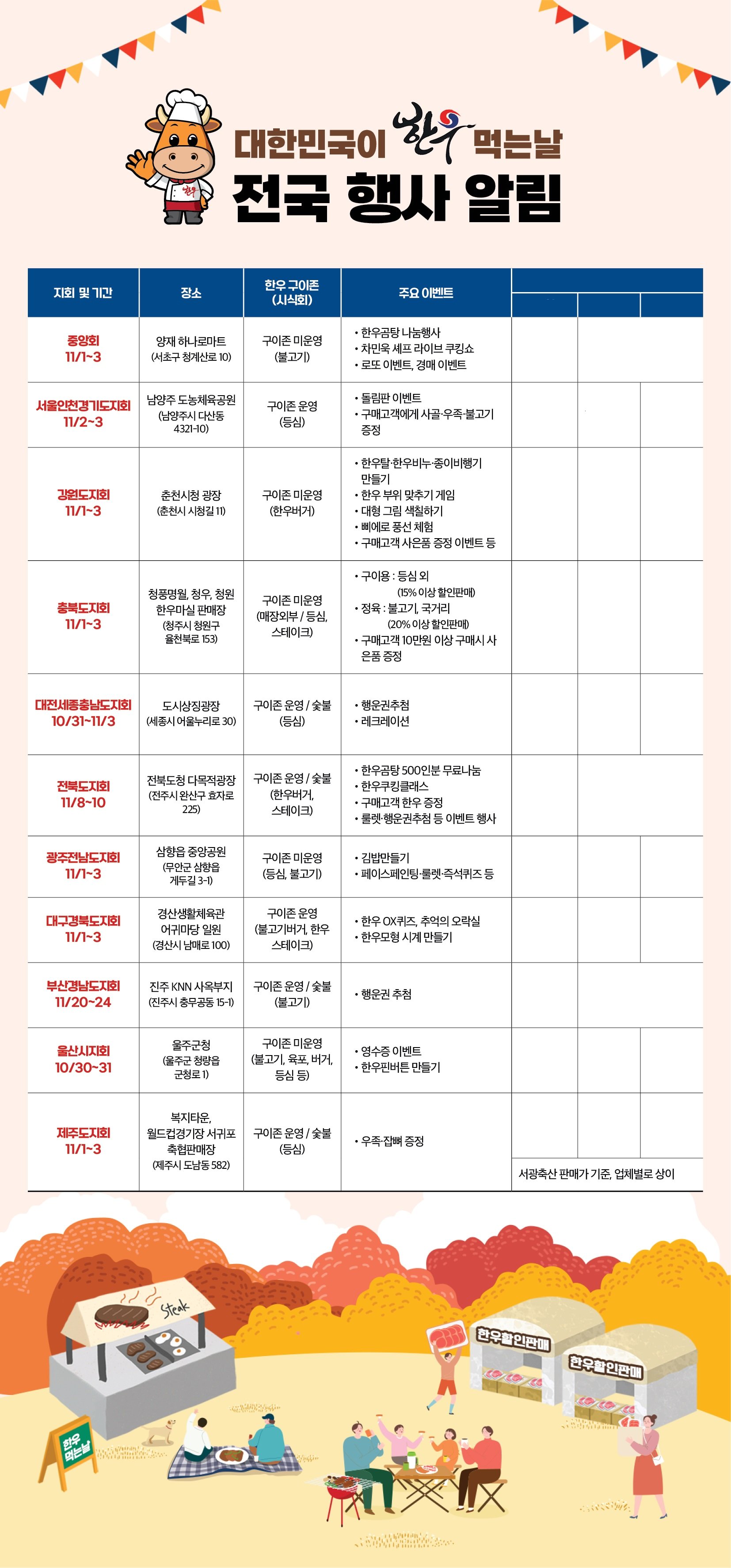 전국한우협회, 11월 1일 한우 먹는 날 기념 할인 및 구이 축제