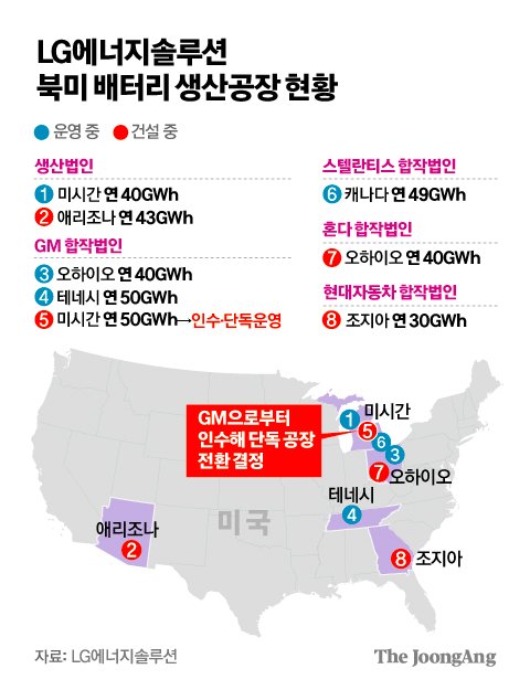 LG엔솔, GM 합작 공장 인수…전기차 시장 침체인데 LG엔솔은 왜?