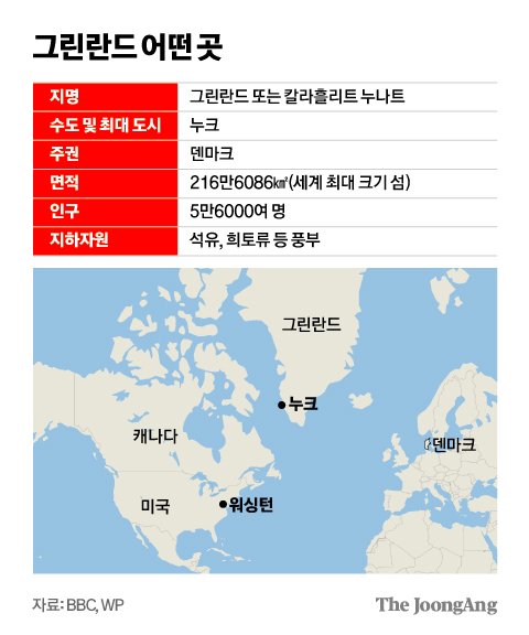 NYT 이번엔 농담 아니다…트럼프 그린란드 집착 이유 셋 [세계한잔]