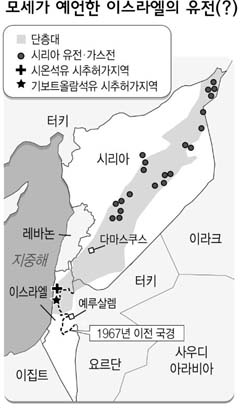 ‘약속의 땅’ 은 유전지대?