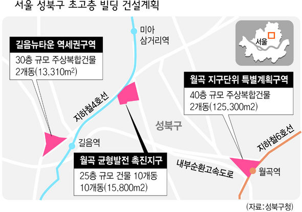 월곡역에 40층 주상복합 선다