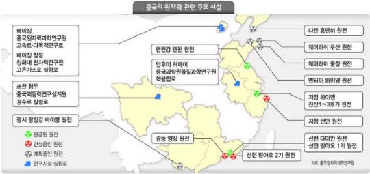 핵무기 만들던 기술로 육종·신약개발까지