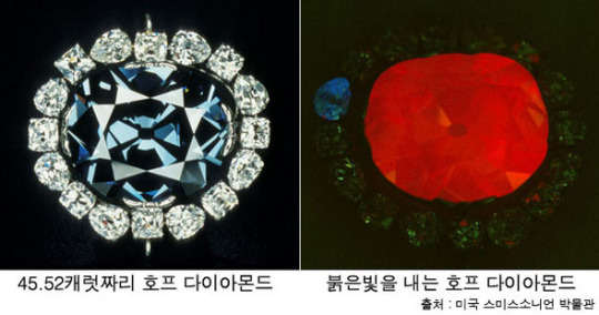 2,000억의 붉은빛 - 호프 다이아몬드