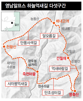 영남알프스 하늘억새길 구간별 이름 불러주세요