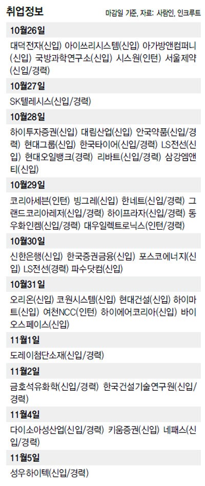 10월 25일 취업정보