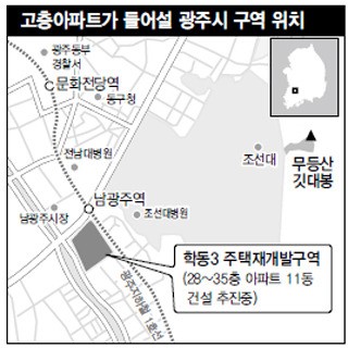 무등산, 초고층아파트 ‘장막’에 가리나