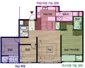 지에스건설, 1층 특화평면 개발