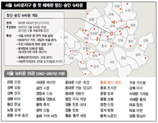 서울시, 창신·숭인 뉴타운 지구 통째로 첫 해제