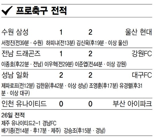 10월 28일 스포츠 사랑방