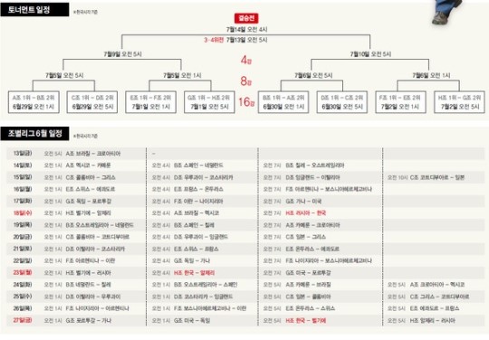 23개의 희망…기필코, 4게임 이상 찬다