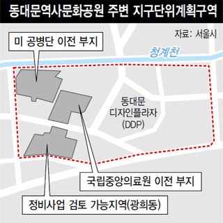 국립의료원 부지에 새 병원 건설