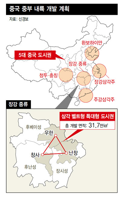 중국 ‘제5경제권’ 장강 중류 개발 나선다