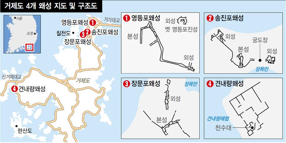 한산대첩서 대패한 왜군이 조선 수군 피하려 ‘수비 성’ 쌓아