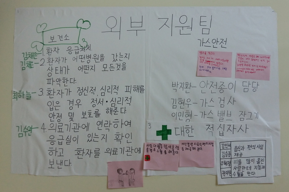  학교 곳곳 ‘깨알 정보’ 꼼꼼히…학생들이 만든 재난 대피지도 