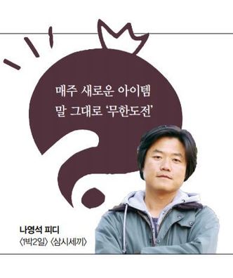  나영석, 박상혁 등 예능 피디들이 말하는 <무도>의 가치 