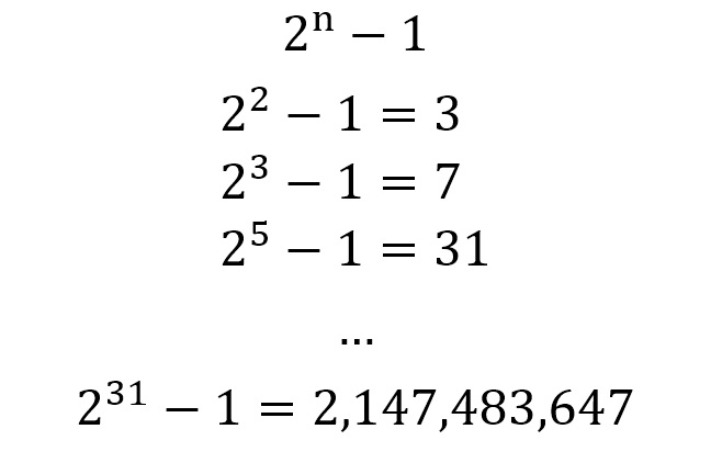 숫자 2,147,483,647의 신비와 함정