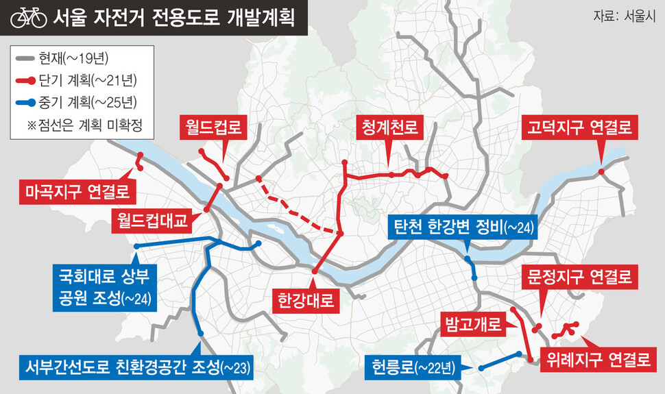 서울 자전거도로 확 늘린다