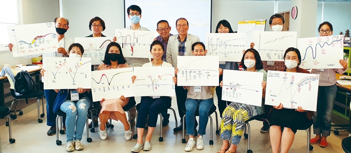 “불확실하던 미래, 시간선 여행하니 명확하게 그려져요”