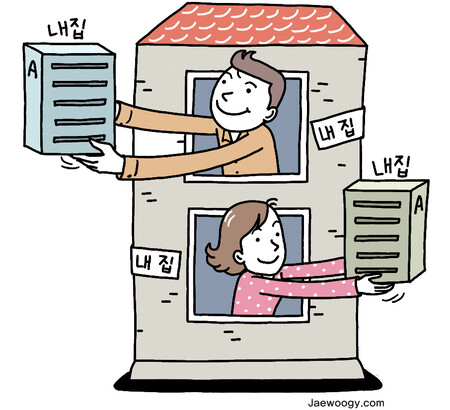 [유레카] ‘내 집’인가 ‘내집’인가 / 안영춘