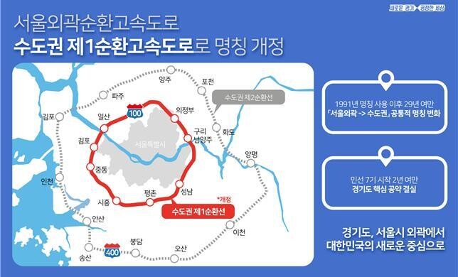 서울외곽순환고속도로, ‘수도권제1순환고속도로’로 명칭 변경