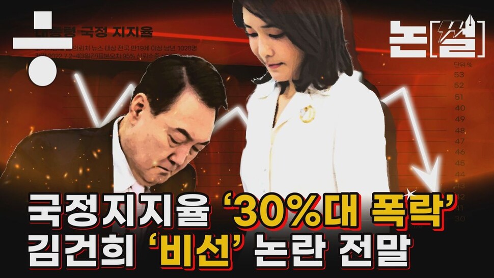 [논썰] 윤 대통령에 등돌리는 민심 왜?…김건희 ‘비선’ 논란 전말