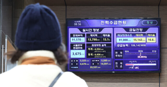연일 기록적 한파에 전력 수요 높아…“비상 상황 당분간 계속”