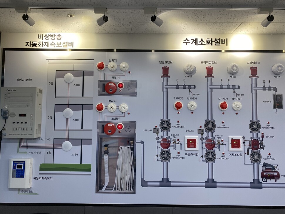 수도권 소방·안전 분야 인재양성의 산실