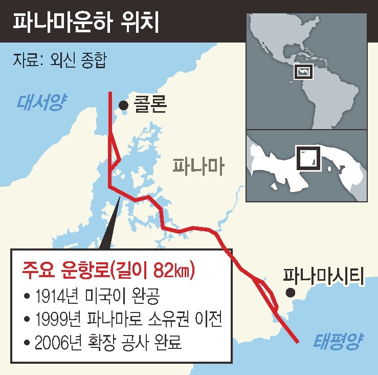 트럼프 “파나마운하 반환 요구할 것”…이번엔 파나마 협박