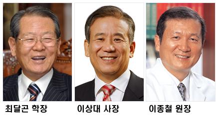 [국가고객만족도] 2007 NCSI 톱 3