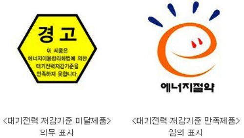 내달부터 1W초과 전자제품에 `대기전력 경고표시`