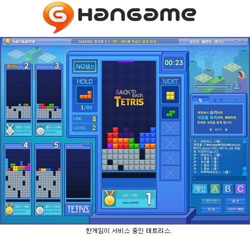 [게임은 선율을 타고] NHN 한게임