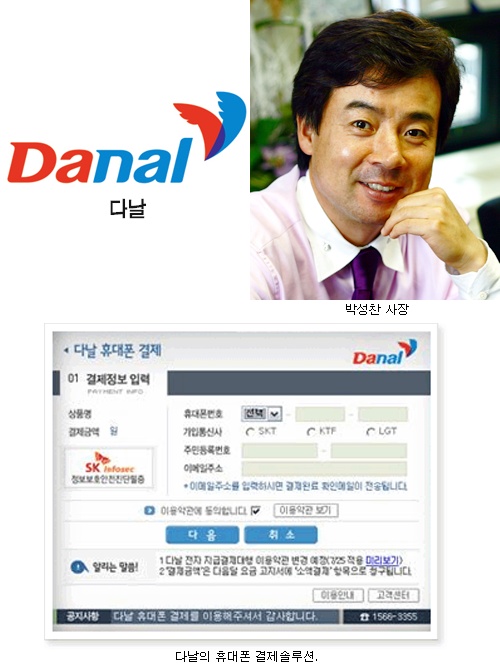 다날, 휴대폰 결제 1만곳서 활용