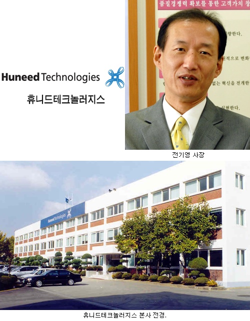 휴니드테크놀러지스, 첨단 무선통신분야 `두각`