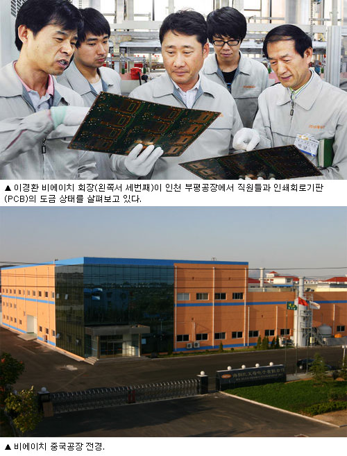 비에이치, 차별화된 세라믹ㆍ터치 기술로 제2도약