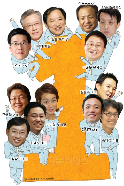 내가 모바일IT 선봉 리딩기업 수장들 큰 걸음
