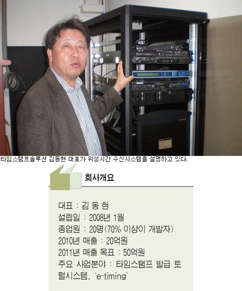 생성시점 확인기술로 전자문서 위변조 방지