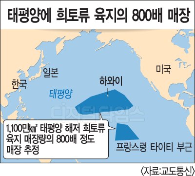 태평양에 육지 800배 희토류 매장