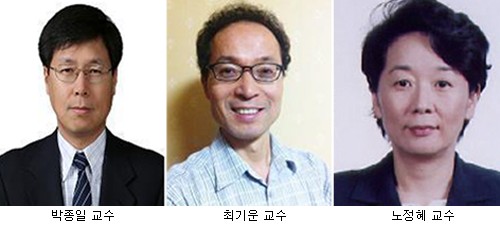 당신이 사이언스코리아 주역